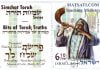 Bits of Torah Truths, Parashat Shelach Lecha, Am I allowed to have an Opinion?