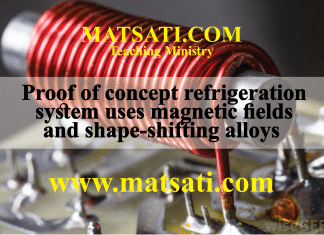 Proof of concept refrigeration system uses magnetic fields and shape-shifting alloys