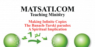 Making Infinite Copies – The Banach-Tarski paradox – A Spiritual Implication