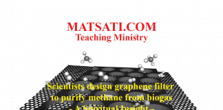 Scientists design graphene filter to purify methane from biogas – A Spiritual Insight