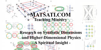 Research on Synthetic Dimensions and Higher-Dimensional Physics – A Spiritual Insight