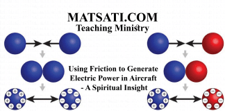 Using Friction to Generate Electric Power in Aircraft – A Spiritual Insight