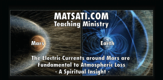 The Electric Currents around Mars are Fundamental to Atmospheric Loss – A Spiritual Insight