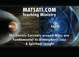 The Electric Currents around Mars are Fundamental to Atmospheric Loss – A Spiritual Insight