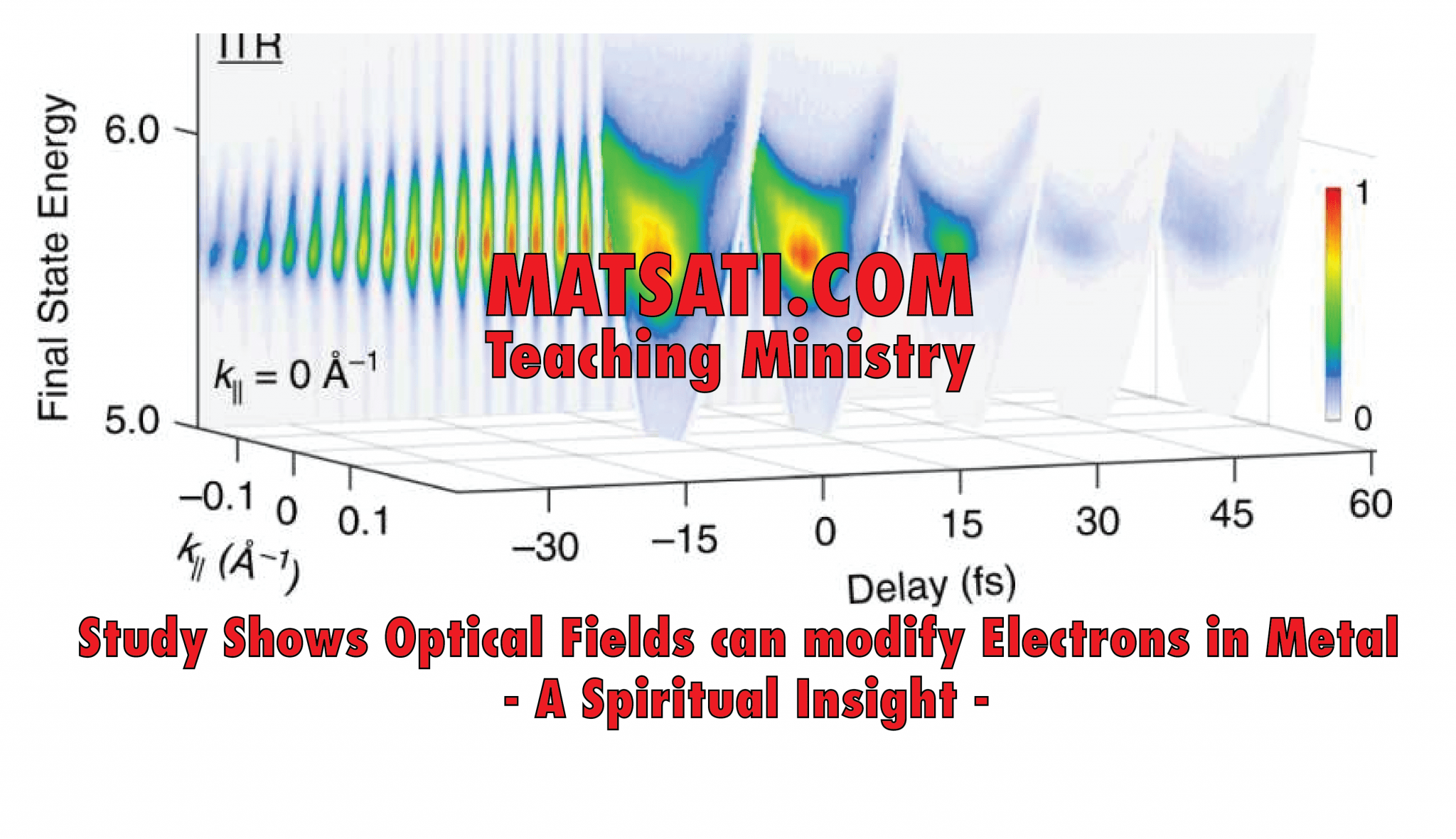 Study Shows Optical Fields Can Modify Electrons In Metal A Spiritual