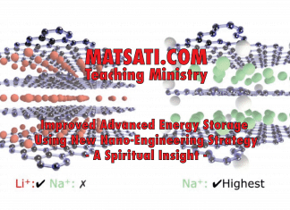 Improved Advanced Energy Storage Using New Nano-Engineering Strategy – A Spiritual Insight