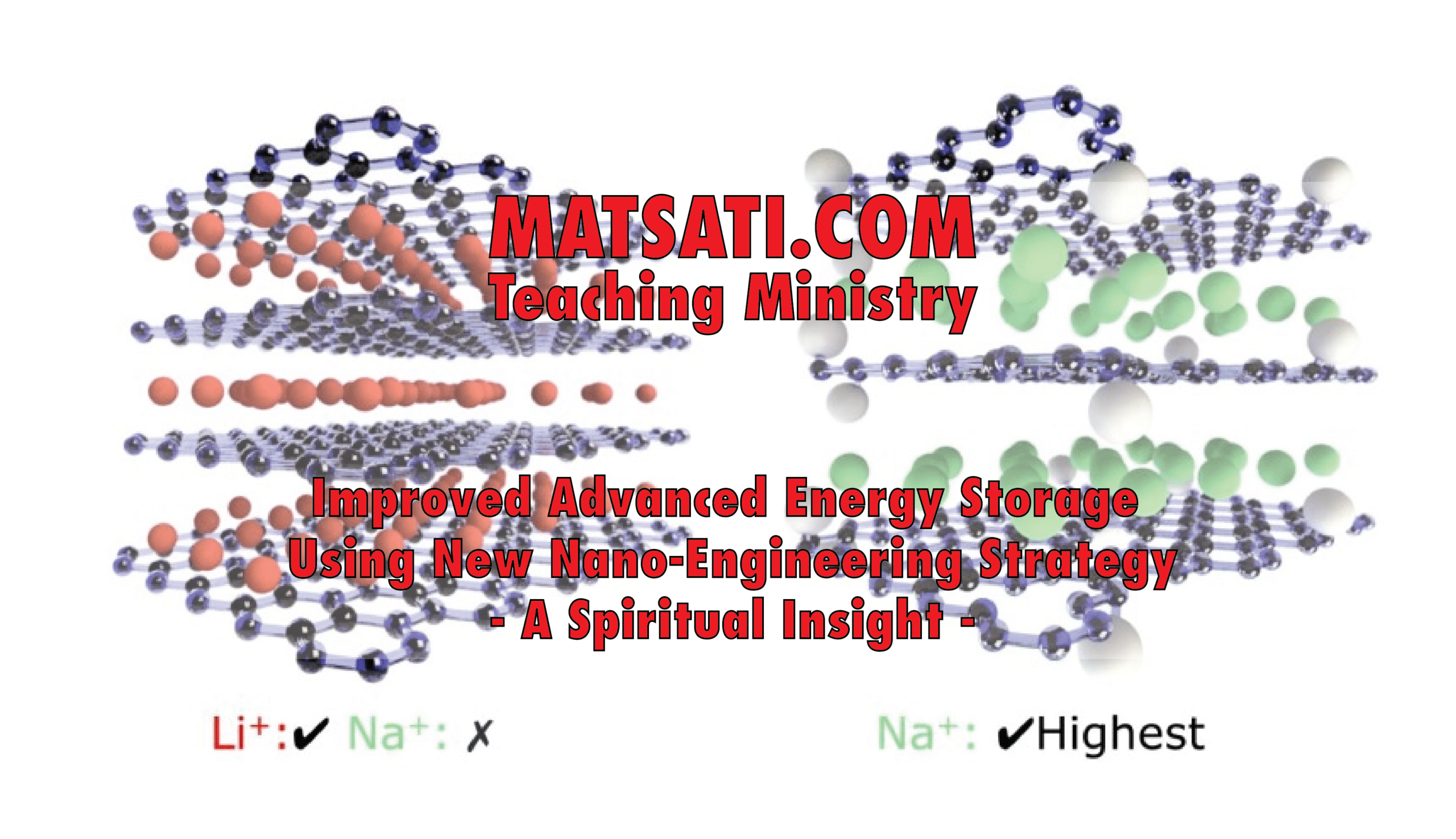 Improved Advanced Energy Storage Using New Nano Engineering Strategy A Spiritual Insight 