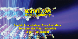 Tunable Free-electron X-ray Radiation from van der Waals Materials – A Spiritual Insight