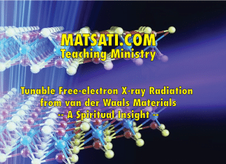 Tunable Free-electron X-ray Radiation from van der Waals Materials – A Spiritual Insight