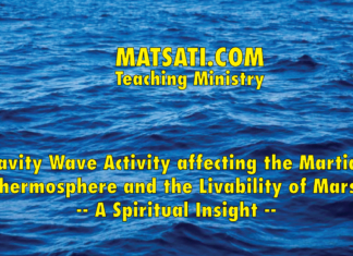 Gravity Wave Activity affecting the Martian Thermosphere and the Livability of Mars – A Spiritual Insight