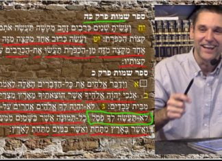 Dr. Duane D. Miller PhD – LIVE – Does the Bible Sanction a Form of Idolatry? פרשת תרומה, Parashat Terumah, Bits of Torah Truths – Digging Deeper