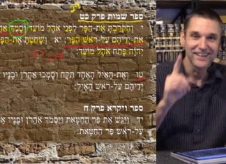 Watch Dr. Duane D. Miller Discuss how Jews for Judaism makes the Same Theological Error they Claim about Christianity, פרשת תצוה, Parashat Tetzaveh, Bits of Torah Truths – Digging Deeper