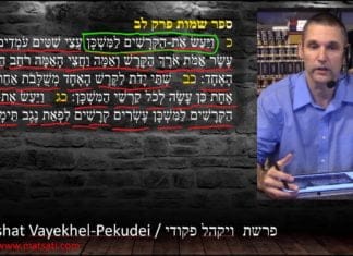 Dr. Duane D. Miller PhD – LIVE – A Reminder to Remain Faithful! פרשיות ויקהל / פקודי, Parashat Vayak’hel/Pekudei, Bits of Torah Truths – Digging Deeper
