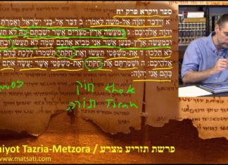 Watch Dr. Duane D. Miller PhD Discuss the Acceptance of Demonic Ideologies, פרשיות אחרי מות וקדשים, Parshiyot Acharei Mot-Kedoshim, Bits of Torah Truths – Digging Deeper