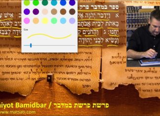 Watch Dr. Duane D. Miller PhD – LIVE – Discuss “A Torah Insight on the Four Living Creatures in Revelation,” פרשת במדבר, Parashat Bamidbar, Bits of Torah Truths – Digging Deeper