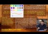 Dr. Duane D Miller PhD – LIVE – Discusses having a Zeal for Torah that is Nothing more than Trusting in the Flesh, פרשת עקב, Parashat Ekev, Bits of Torah Truths – Digging Deeper