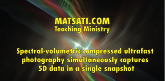 Spectral-volumetric compressed ultrafast photography simultaneously captures 5D data in a single snapshot – A Spiritual Insight