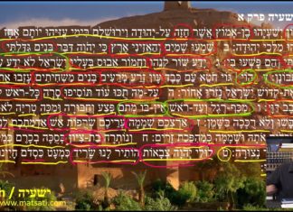 Dr Duane D. Miller PhD – LIVE – Isaiah 1:1-9 / ישעיהו א:א-ט Part 2