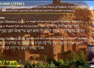 Dr. Duane D Miller PhD – LIVE – ישעיהו א:י-כ / Isaiah 1:10-20, Part 2 Rabbinic Commentary