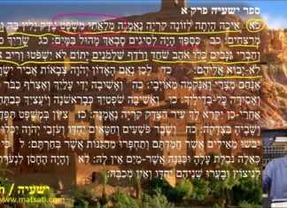 Dr. Duane D Miller PhD – LIVE – ישעיהו א:כא-לא / Isaiah 1:21-31, Part 1