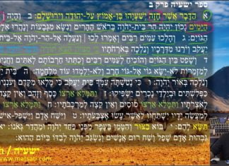Dr. Duane D Miller PhD – LIVE – Commentary on ישעיהו ב:א-יא / Isaiah 2:1-11, Part 1