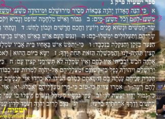 Dr Duane D Miller PhD – LIVE – ישעיהו ג:א-יג / Isaiah 3:1-13, Part 1, A Modern Day Parallel
