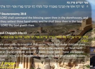 Dr Duane D. Miller PhD – A Modern Day Parallel – ישעיהו ג:א-יג / Isaiah 3:1-13, Part 2, Rabbinic Commentary