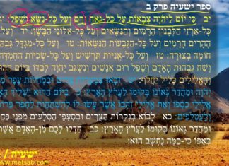 Dr. Duane D Miller PhD – LIVE – ישעיהו ב:יב-כב / Isaiah 2:12-22, Part 1 Commentary on Isaiah