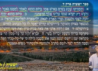 Dr Duane D Miller – LIVE – A Promised Messiah ישעיהו ד / Isaiah 4, Part 1