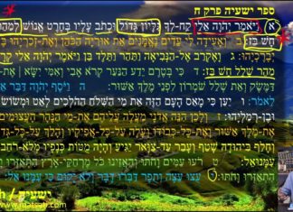 Dr Duane D Miller -LIVE- Another Name for Mashiach (Messiah), ישעיהו ח:א-י / Isaiah 8:1-10, Part 1