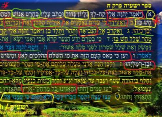 Dr Duane D Miller -LIVE- Answering Anti-Missionaries on Emmanuel, ישעיהו ח:א-י Isaiah 8:1-10, Part 2