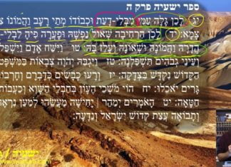 Dr Duane D Miller – LIVE – Captivity to Pride – ישעיהו ד-ה:יג-ל / Isaiah 5:13-30, Part 1 Commentary