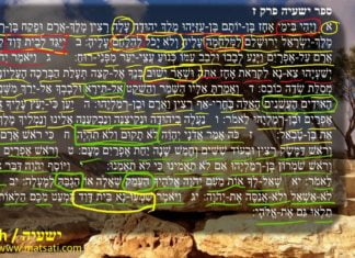 Dr. Duane D. Miller PhD – LIVE – A Future Messianic Expectation, ישעיהו ז:א-יג / Isaiah 7:1-13 Commentary, Part 1