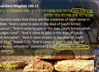 Dr. Duane D. Miller PhD – LIVE – A Future Messianic Expectation, ישעיהו ז:א-יג / Isaiah 7:1-13 Rabbinic Commentary, Part 2