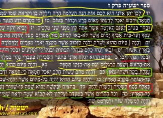 Dr. Duane D Miller PhD -LIVE- The Child Emmanuel ישעיהו ז:יד-כה / Isaiah 7:14-25 Commentary – Part 2