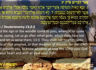 Dr. Duane Miller PhD LIVE Three Levels Spirituality ישעיהו ז:יד-כה / Isaiah 7:15-25 Rabbinic Part 3