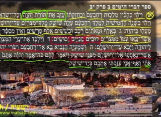 Dr Duane D Miller – LIVE – Child Savior King, ישעיהו ט:א-י / Isaiah 9:1-10 Commentary, Part 1