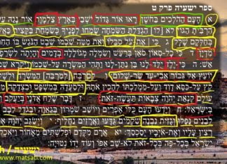 Dr Duane D Miller, The goal of the Torah is to direct us to the Messiah, ישעיהו ט:א-י/Isaiah 9:1-10 Rabbinic Commentary, Part 2