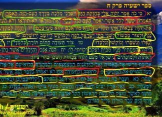 Dr Duane D Miller -LIVE- Failing to Sanctify the Lord in Every Way, ישעיהו ח:יא-כג / Isaiah 8:11-23, Commentary Part 1