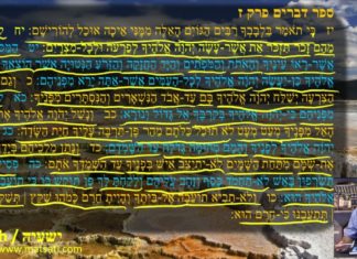Dr. Duane D. Miller – The Importance of Listening to the Lord God in Heaven ישעיהו י:א-יא / Isaiah 10:1-11, Commentary