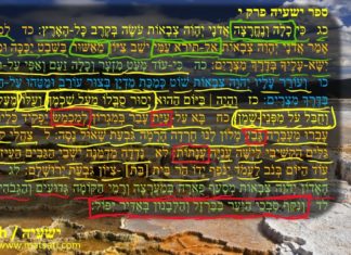 Dr Duane D Miller -LIVE- Those who Dance on the Edge of the Cliff, ישעיהו י:כד-לד / Isaiah 10:23-34, Commentary Part 1