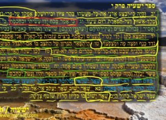 Dr Duane D Miller -LIVE- God will bring to completion for Good or for Bad, ישעיהו י:יב-כב/Isaiah 10:12-22 Commentary – Part 1