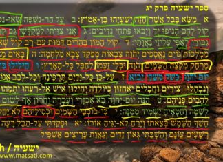 Dr Duane D Miller – Isaiah starts talking about Babylon, ישעיהו יג:א-יא / Isaiah 13:1-11 Commentary, Part 1