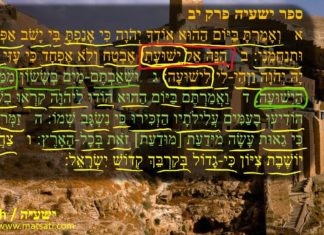 Dr Duane D Miller Drawing from the Wellspring of Life, ישעיהו יב:א-ו/Isaiah 12:1-6 Commentary Part 1