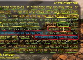 Dr Duane Miller – The Savagery of war Judah and Jerusalem Destroyed, ישעיהו יג:יב-כב/Isaiah 13:12-22, Commentary Part 1