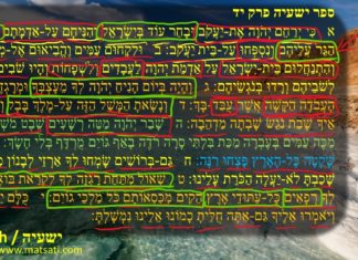 Dr Duane D Miller – Destined for Hell, the Path of Pride, ישעיהו יד:א-י / Isaiah 14:1-10, Part 2