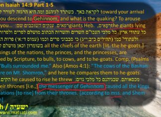 Dr Duane D Miller – Hell is Aroused upon One’s Arrival, Rabbinic Commentary Part 3 ישעיהו יד:א-י