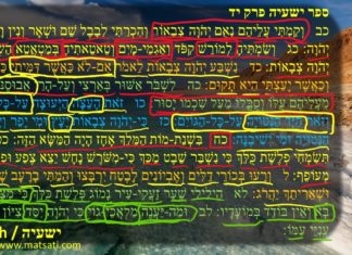 Dr Duane Miller – Faith that is Upside-down is One Outcome of Theology, ישעיהו יד:כב-לב / Isaiah 14:22-32