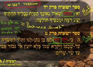 Dr Duane Miller – Why the name “Yahusha” is the Greatest Embarrassment to the Hebrew Roots Movement, ישעיהו יד:יא-כא / Isaiah 14:11-21, Part 1