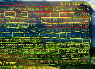 Dr Duane D Miller, The Cities and Location of Moab, ישעיהו טו:א-ט / Isaiah 15:1-9